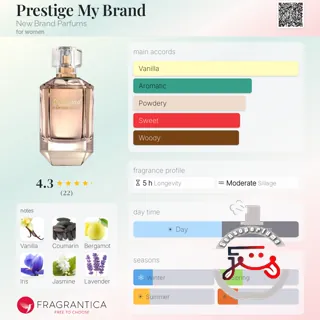 Prestige My Brand New Brand Parfums